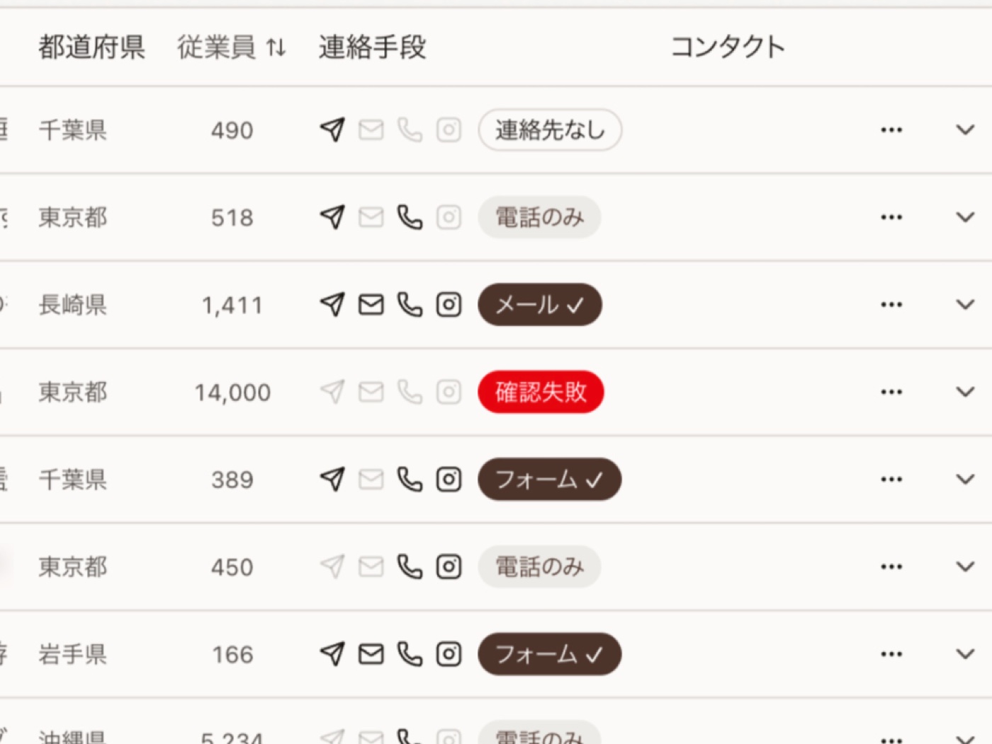 製品画面：連絡先エンリッチ（連絡手段の自動取得・ステータス表示）